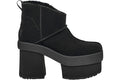 UGG New Heights Platform Mini Boot - Black (Women's)