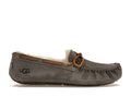 UGG Dakota Slipper - Pewter (Women's)